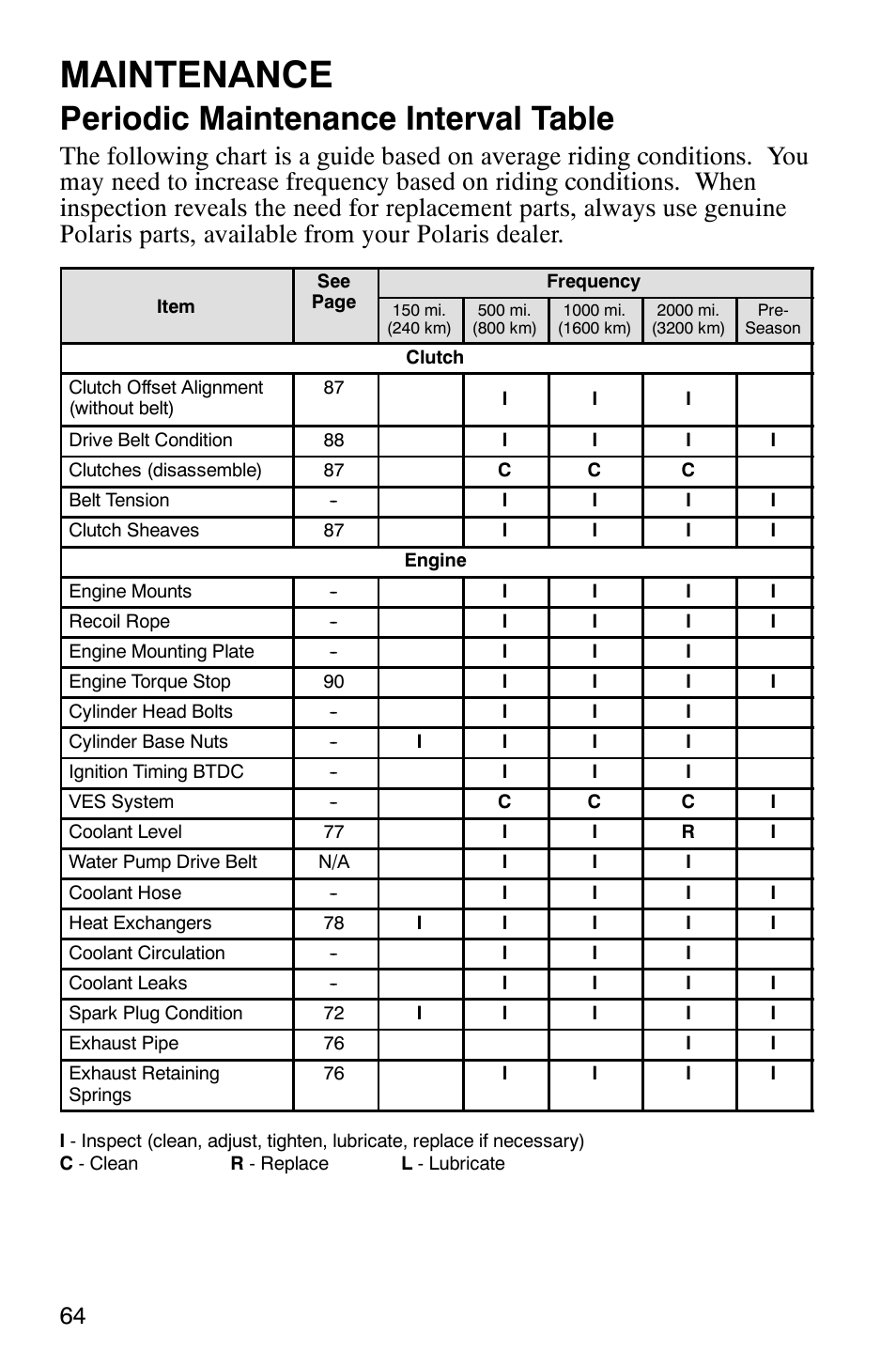 Maintenance, Periodic maintenance interval table | Polaris 2005 440 IQ User Manual | Page 67 / 122