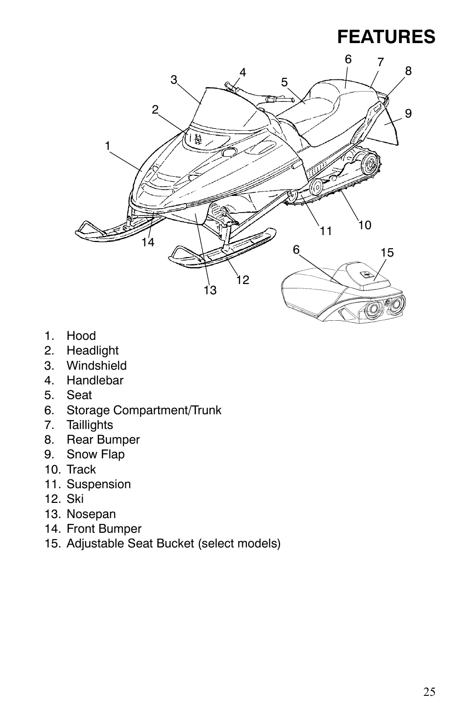 Features | Polaris 2006 Edge Snowmobiles with 121 Track User Manual | Page 28 / 157