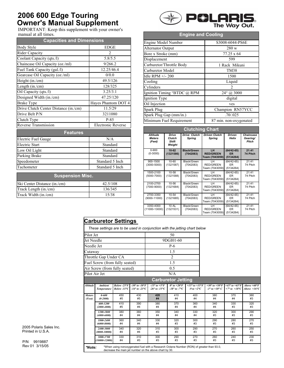 Polaris 2006 600 Edge Touring User Manual | 1 page