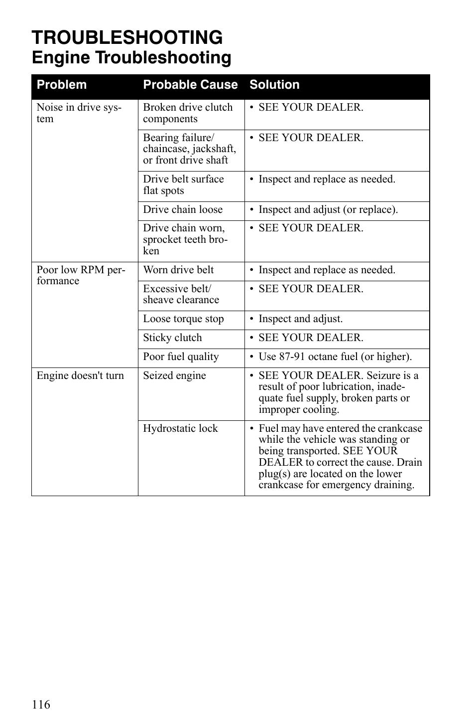 Troubleshooting, Engine troubleshooting | Polaris 2007 Dragon User Manual | Page 119 / 137