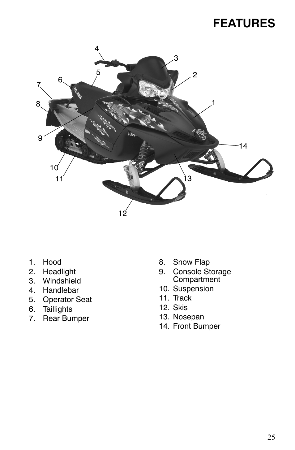Features | Polaris 2007 Dragon User Manual | Page 28 / 137