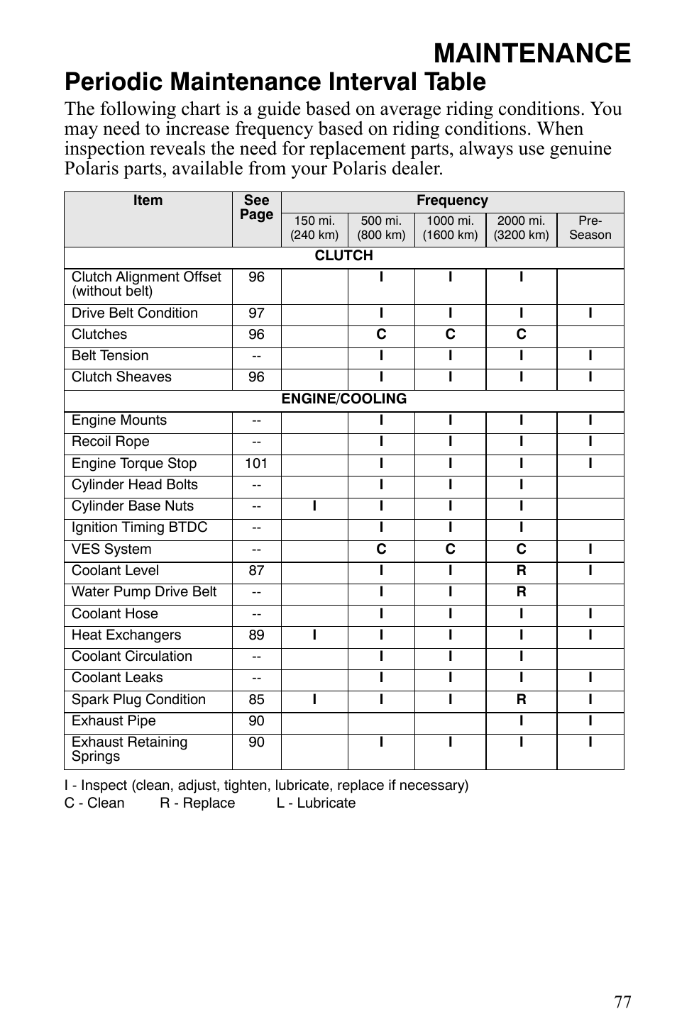 Maintenance, Periodic maintenance interval table | Polaris 2007 Dragon User Manual | Page 80 / 137