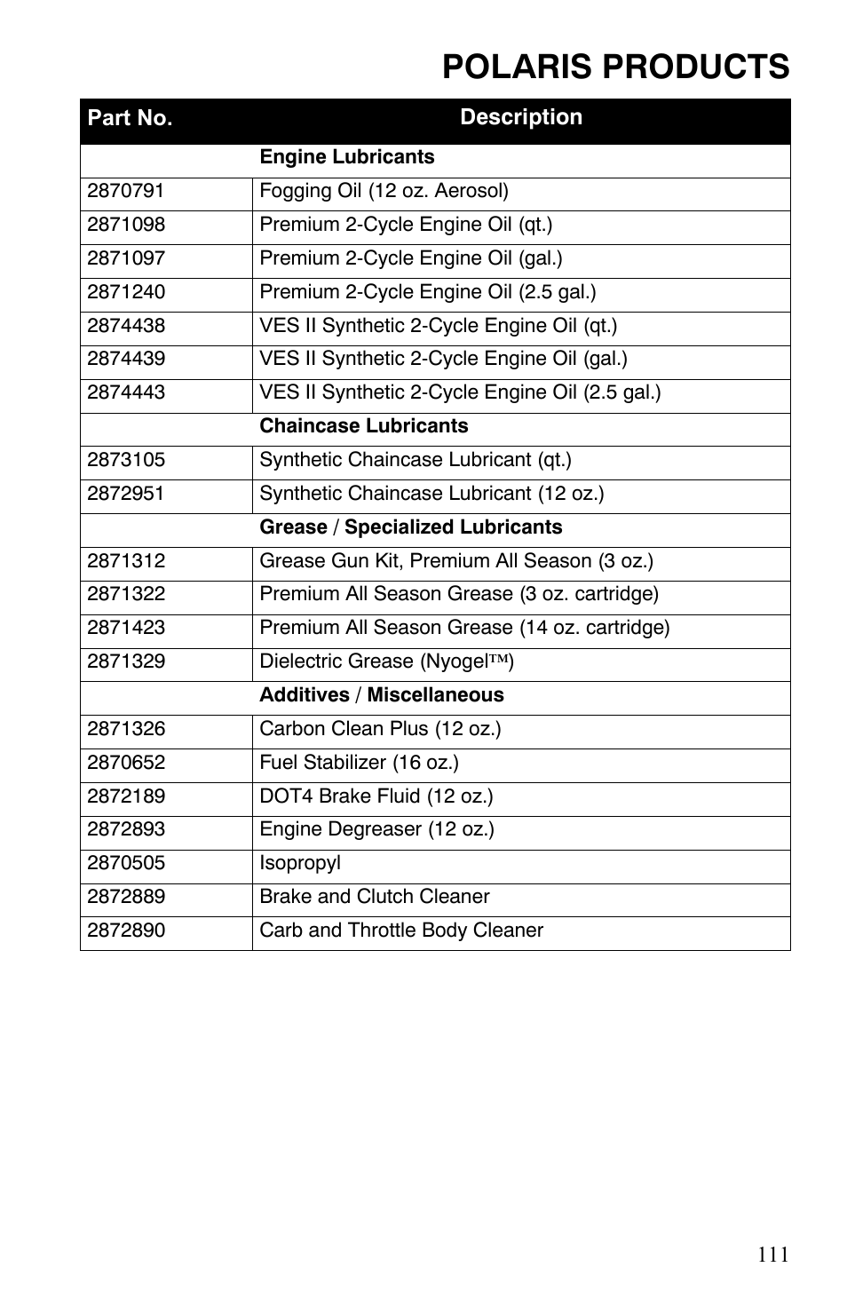 Polaris products | Polaris 2009 Trail RMK User Manual | Page 114 / 135