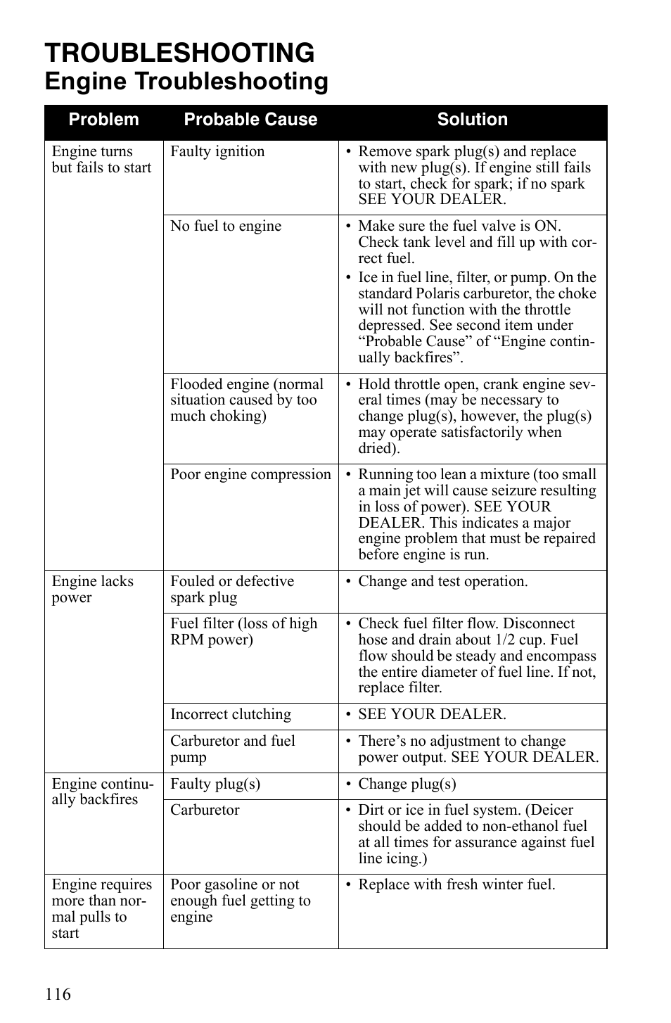 Troubleshooting, Engine troubleshooting | Polaris 2009 Trail RMK User Manual | Page 119 / 135