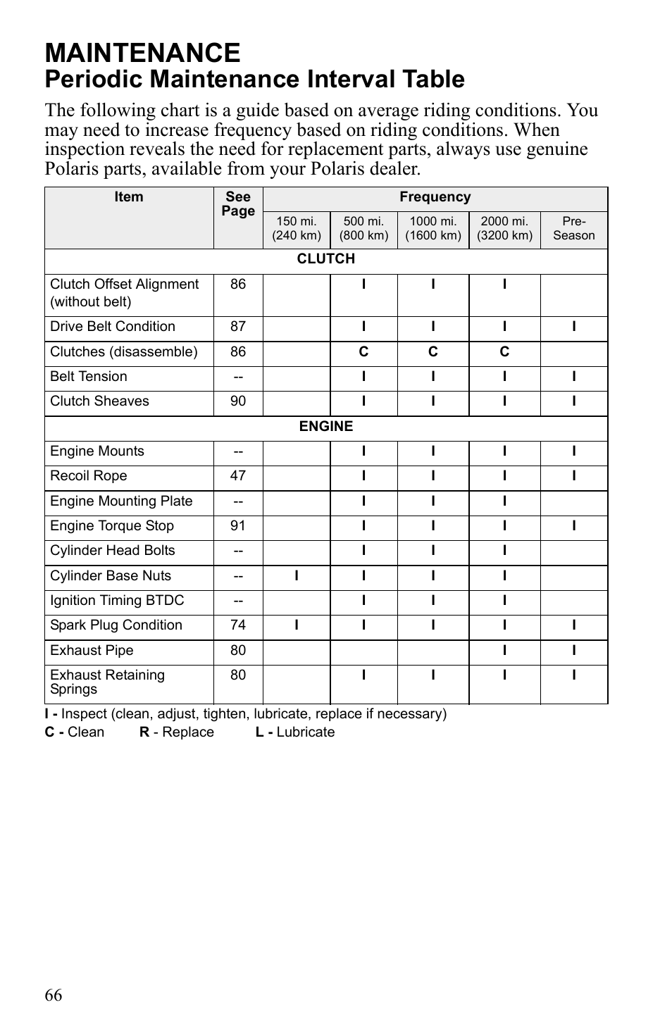 Maintenance, Periodic maintenance interval table | Polaris 2010 Trail RMK User Manual | Page 69 / 133