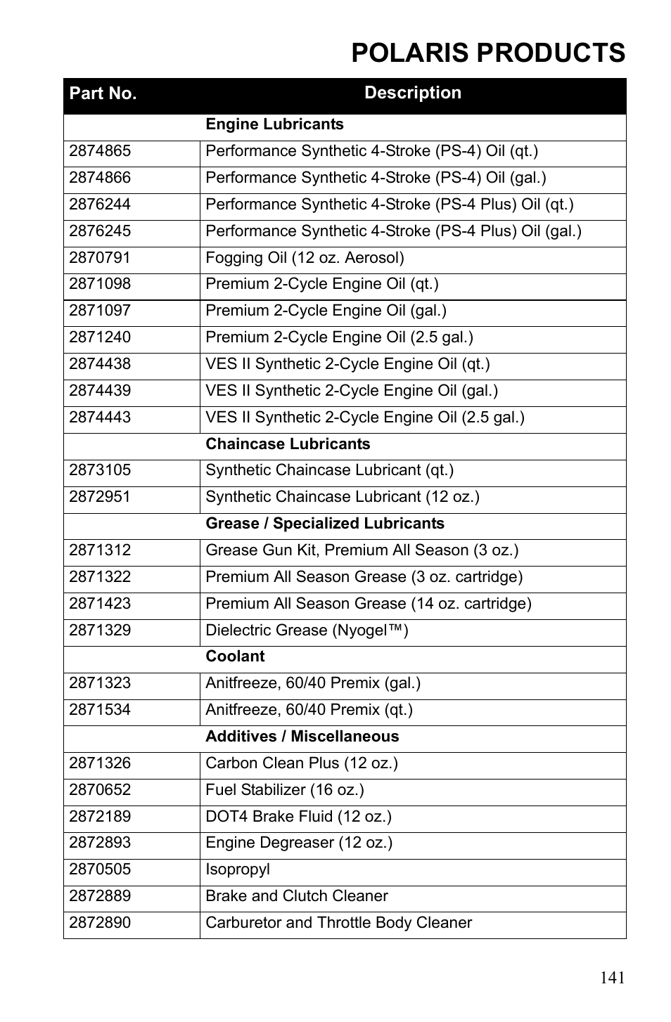 Polaris products | Polaris 2010 FST IQ Touring User Manual | Page 144 / 165