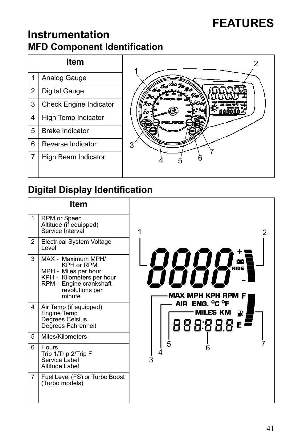 Features, Instrumentation, Item | Polaris 2010 FST IQ Touring User Manual | Page 44 / 165