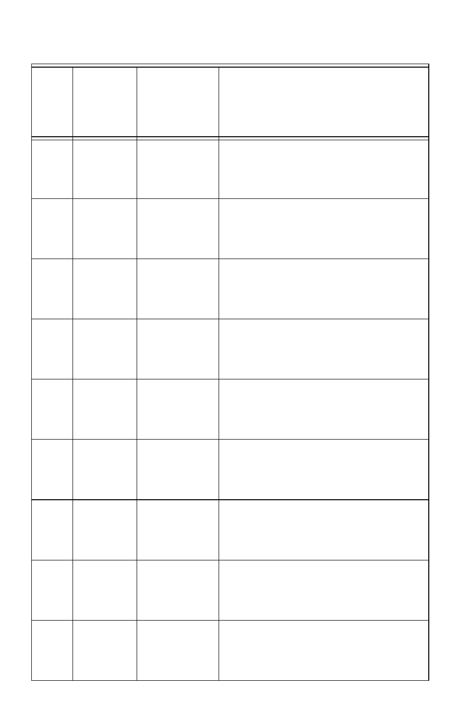 Maintenance log | Polaris 2011 600 IQ Shift User Manual | Page 138 / 142