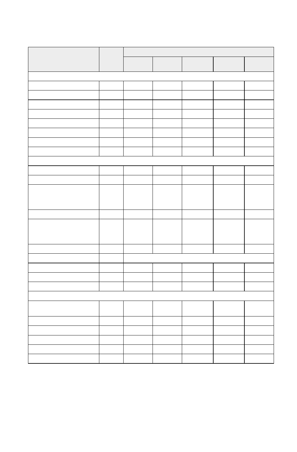 Maintenance, Periodic maintenance interval table | Polaris 2011 600 IQ Shift User Manual | Page 85 / 142