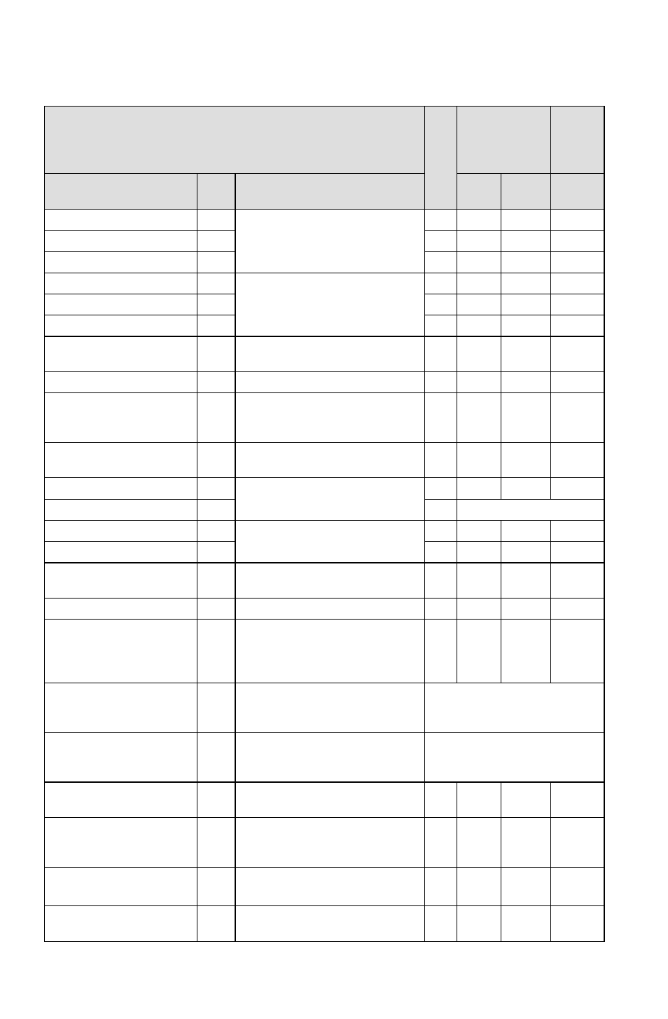 Periodic maintenance interval table, Maintenance | Polaris 2011 Widetrak IQ User Manual | Page 86 / 160