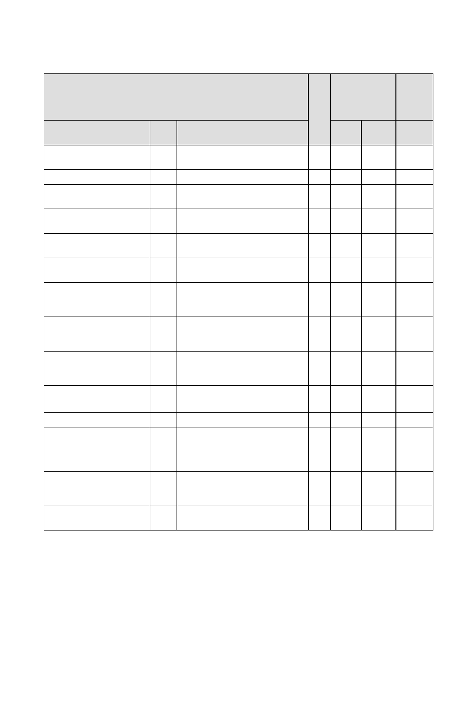 Maintenance, Periodic maintenance interval table | Polaris 2011 Widetrak IQ User Manual | Page 87 / 160