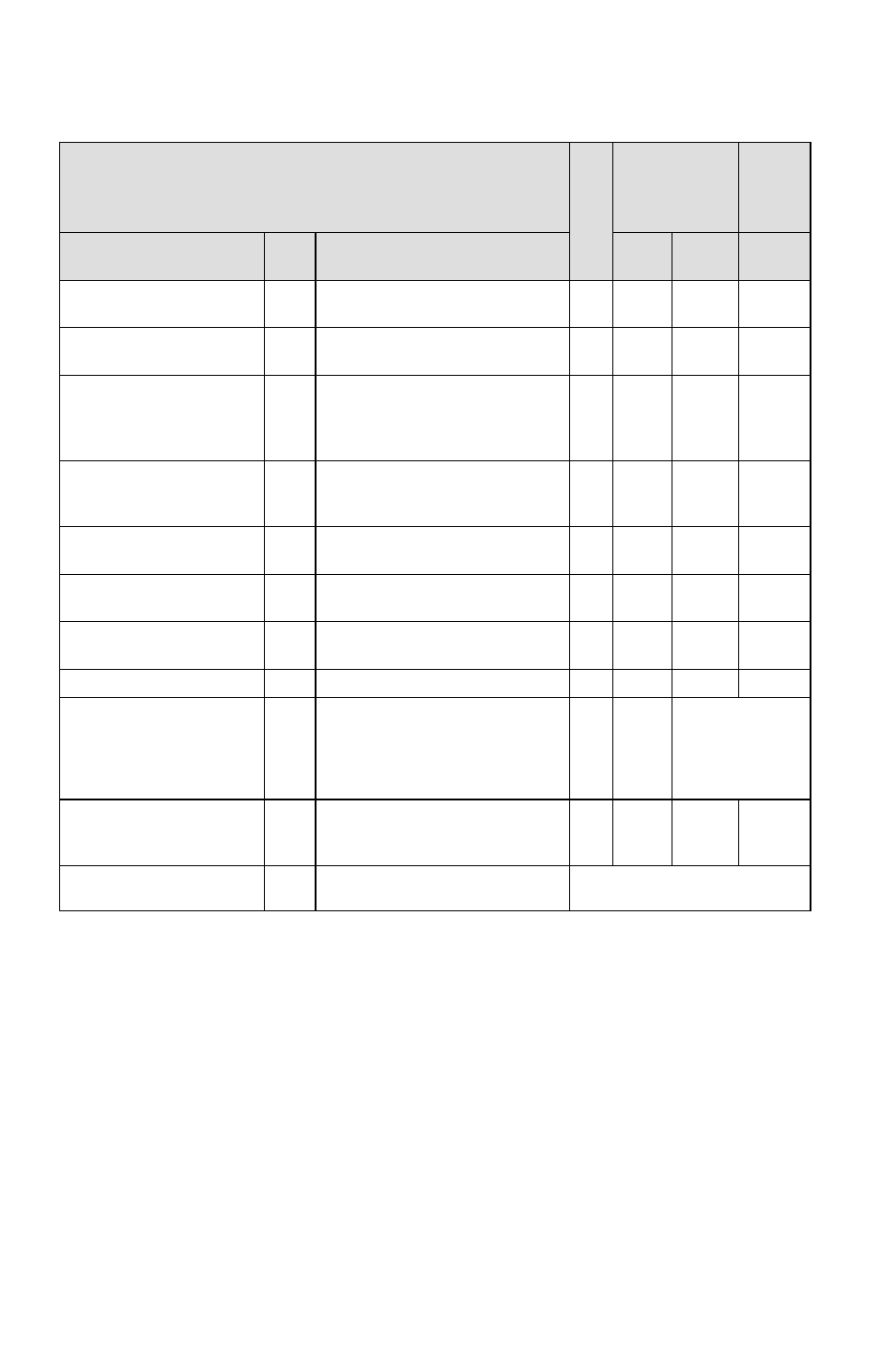 Maintenance, Periodic maintenance interval table | Polaris 2011 Widetrak IQ User Manual | Page 88 / 160