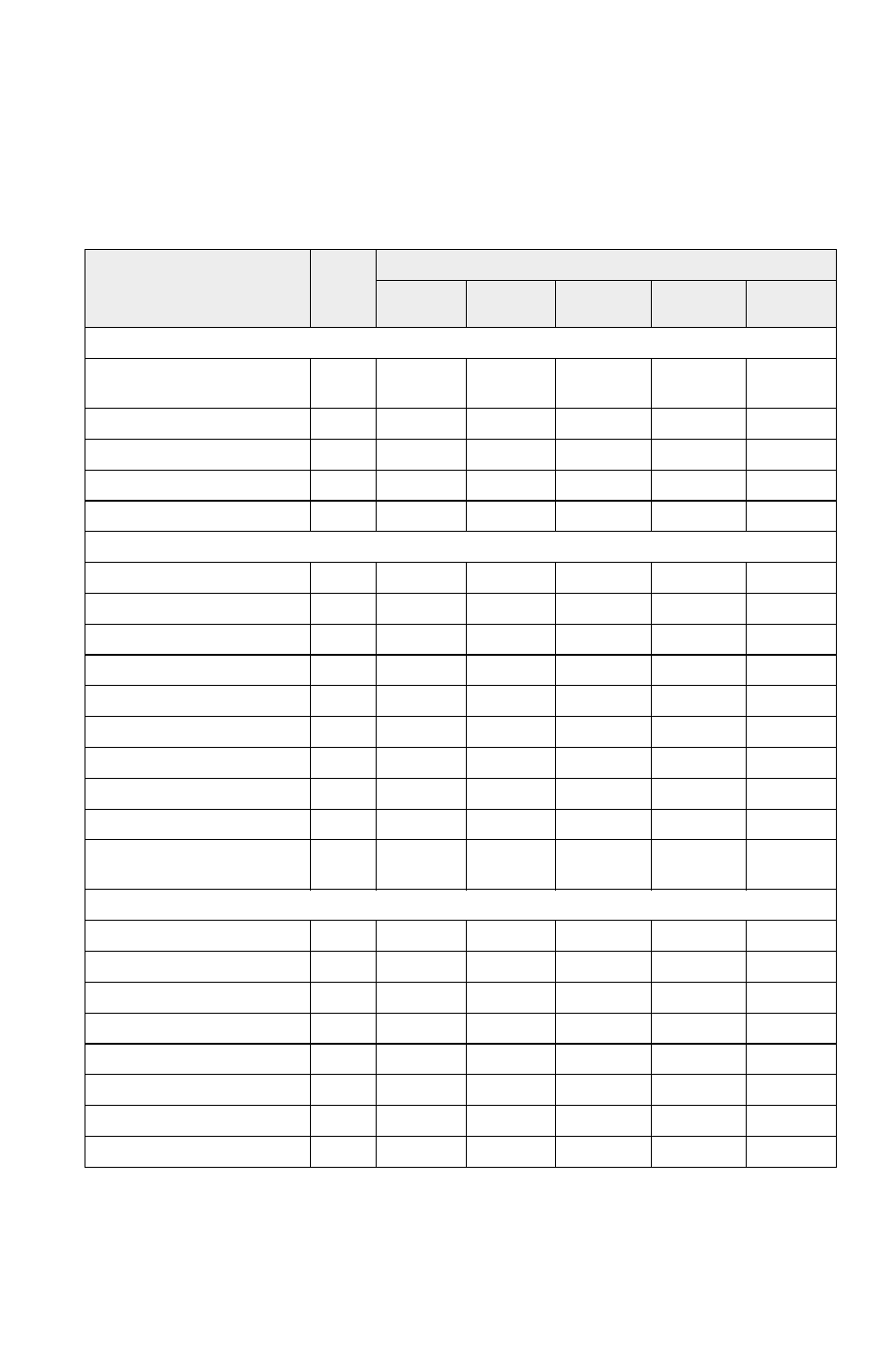 Periodic maintenance interval table, Maintenance | Polaris 2011 Widetrak LX User Manual | Page 65 / 128