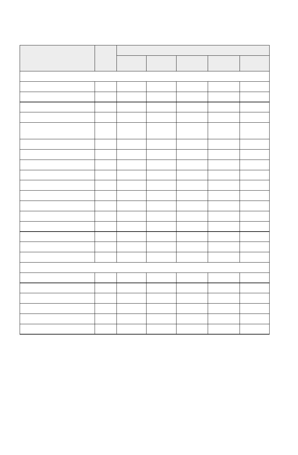 Maintenance, Periodic maintenance interval table | Polaris 2011 Widetrak LX User Manual | Page 66 / 128