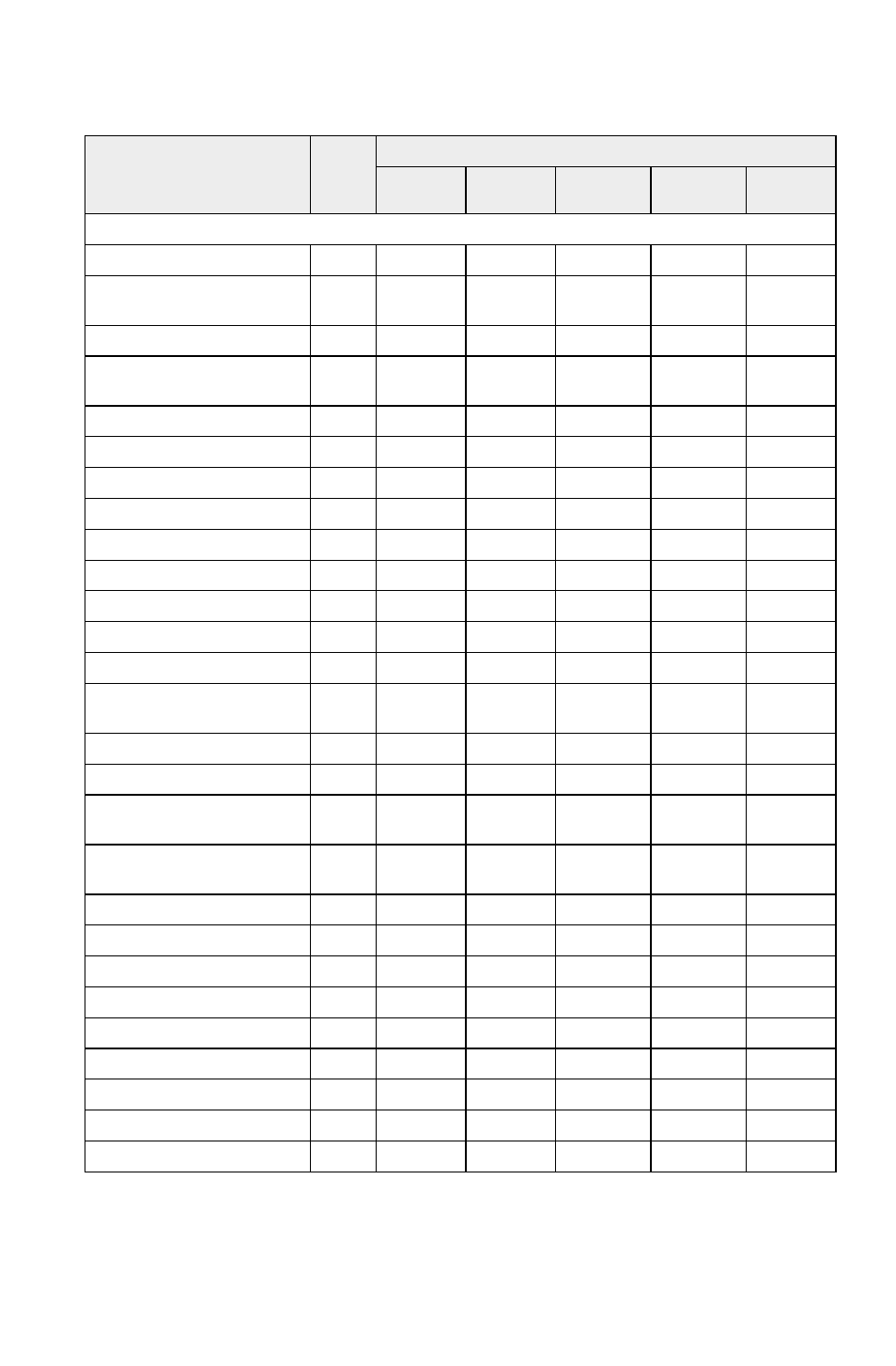 Maintenance, Periodic maintenance interval table | Polaris 2011 Widetrak LX User Manual | Page 67 / 128