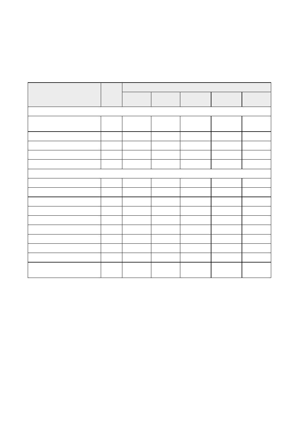Maintenance, Periodic maintenance interval table | Polaris 2011 550 IQ Shift User Manual | Page 67 / 124