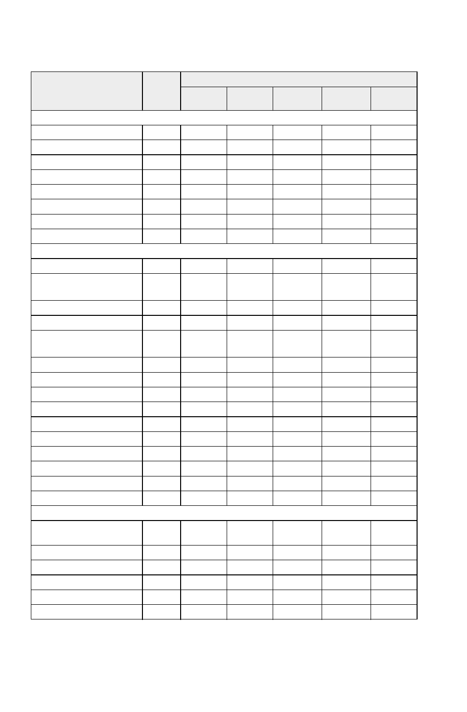 Maintenance, Periodic maintenance interval table | Polaris 2011 550 IQ Shift User Manual | Page 68 / 124