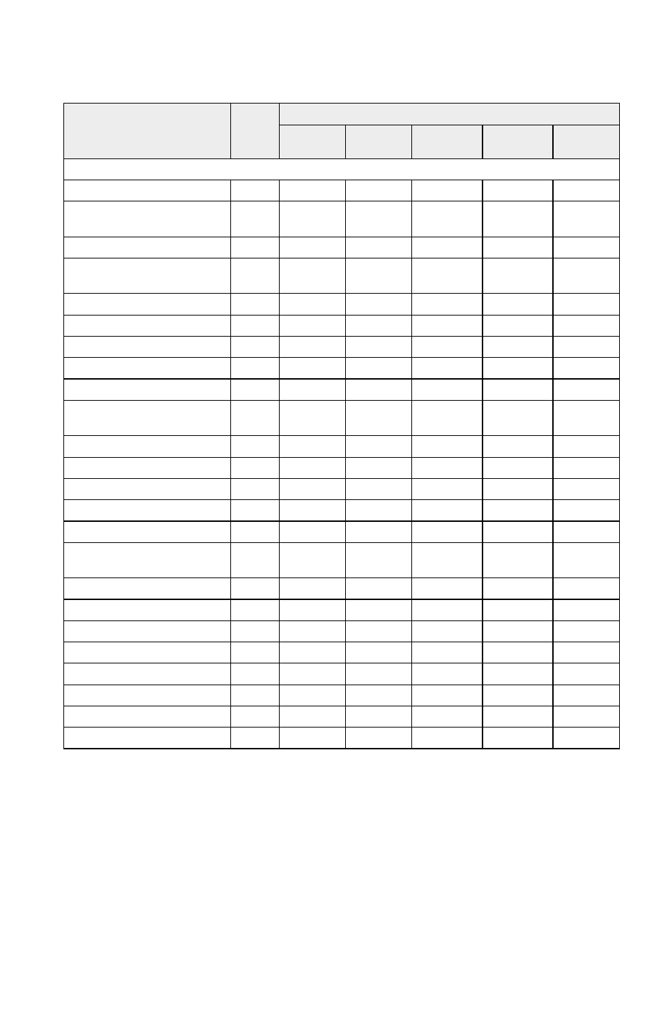 Lubrication, Maintenance, Periodic maintenance interval table | Polaris 2011 550 IQ Shift User Manual | Page 69 / 124