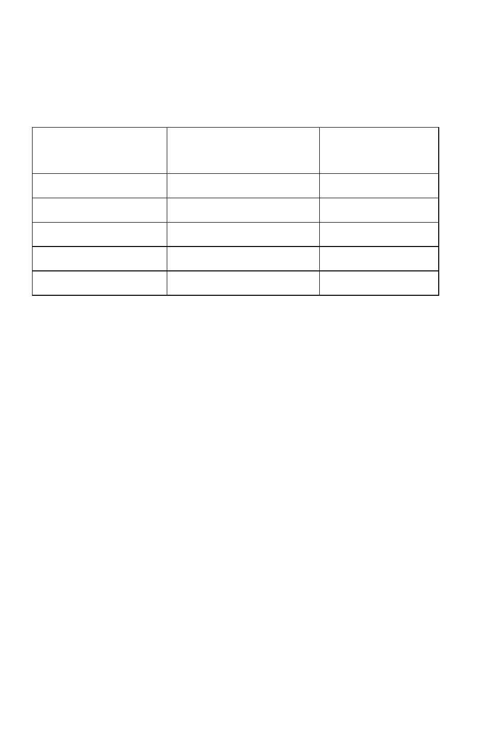 Operation, Emergency stopping, Emergency starting | Polaris 2012 WideTrak LX INTL User Manual | Page 60 / 128