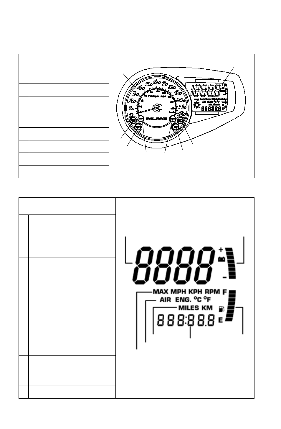 Features, Instrumentation | Polaris 2012 600 IQ Shift User Manual | Page 34 / 142