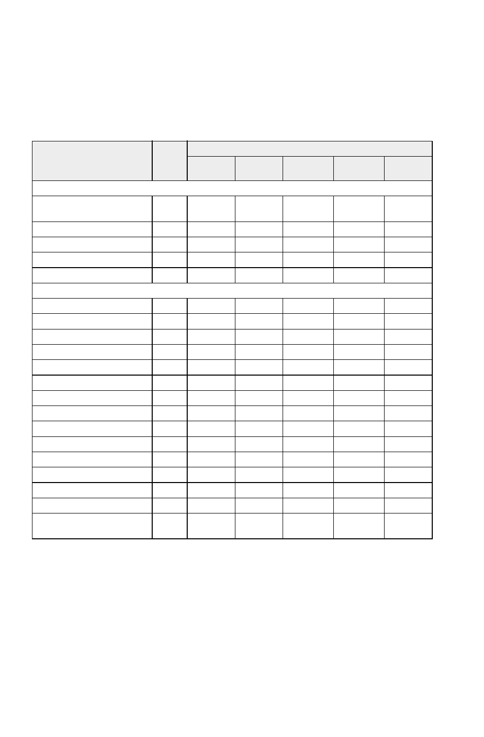 Maintenance, Periodic maintenance interval table | Polaris 2012 600 IQ Shift User Manual | Page 84 / 142