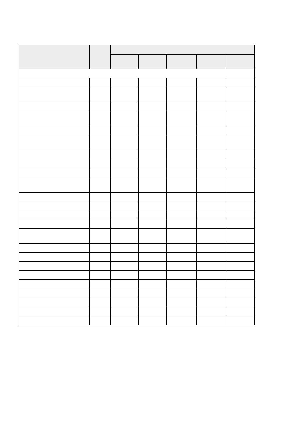 Maintenance, Periodic maintenance interval table | Polaris 2012 600 IQ Shift User Manual | Page 86 / 142