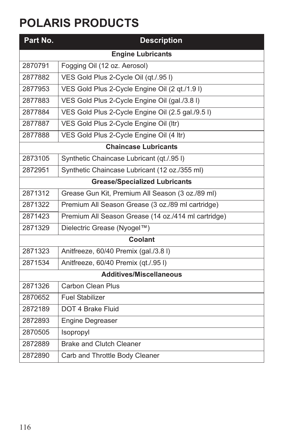 Polaris products | Polaris 2013 600 Switchback User Manual | Page 120 / 143