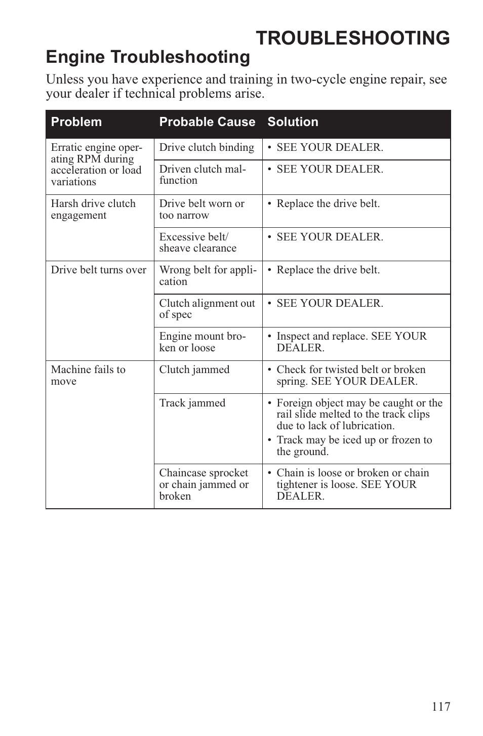 Troubleshooting, Engine troubleshooting | Polaris 2013 600 Switchback User Manual | Page 121 / 143