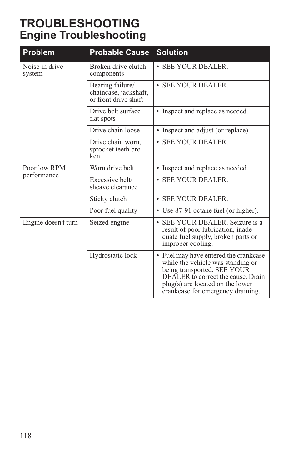 Troubleshooting, Engine troubleshooting | Polaris 2013 600 Switchback User Manual | Page 122 / 143