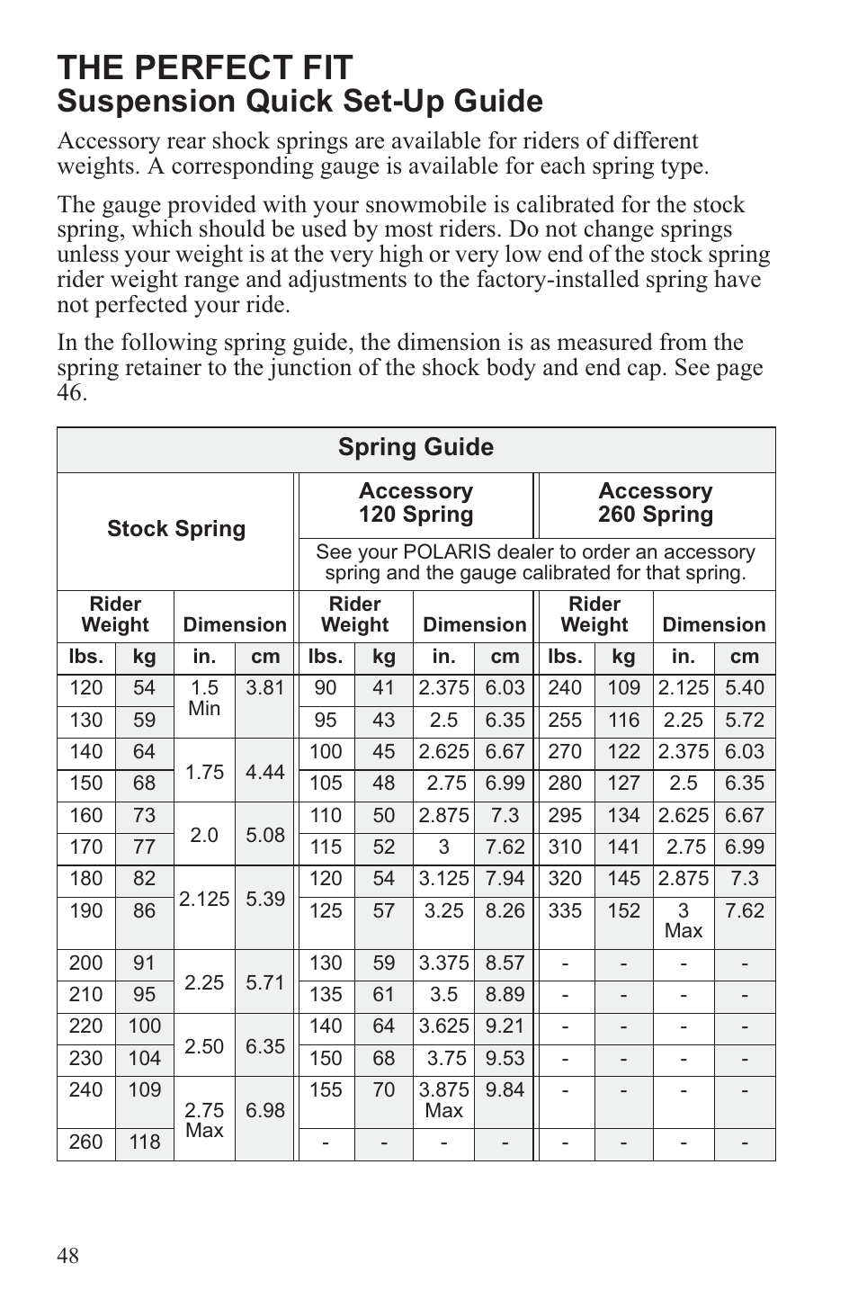 The perfect fit, Suspension quick set-up guide | Polaris 2013 600 Switchback User Manual | Page 52 / 143