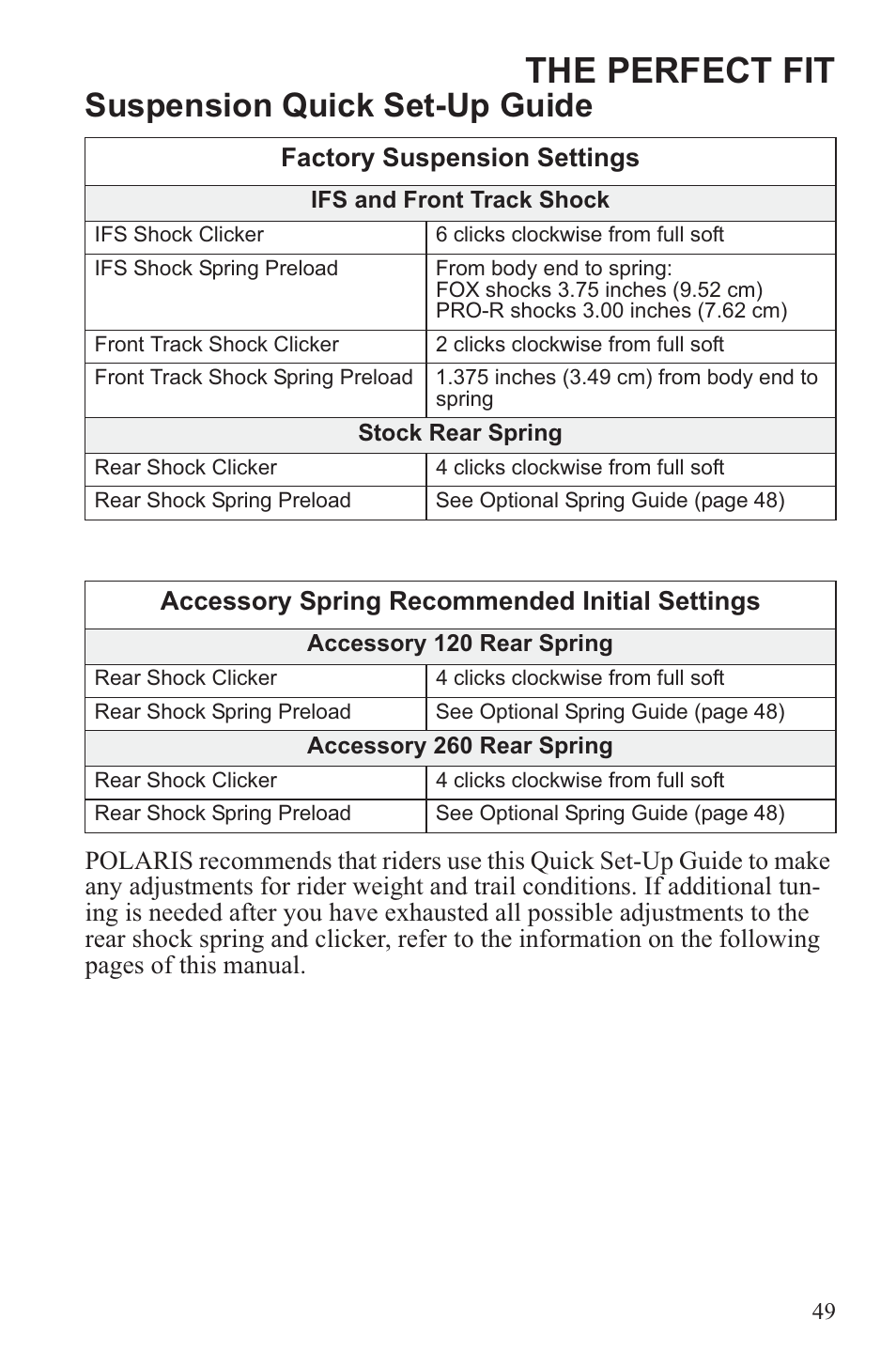 The perfect fit, Suspension quick set-up guide | Polaris 2013 600 Switchback User Manual | Page 53 / 143