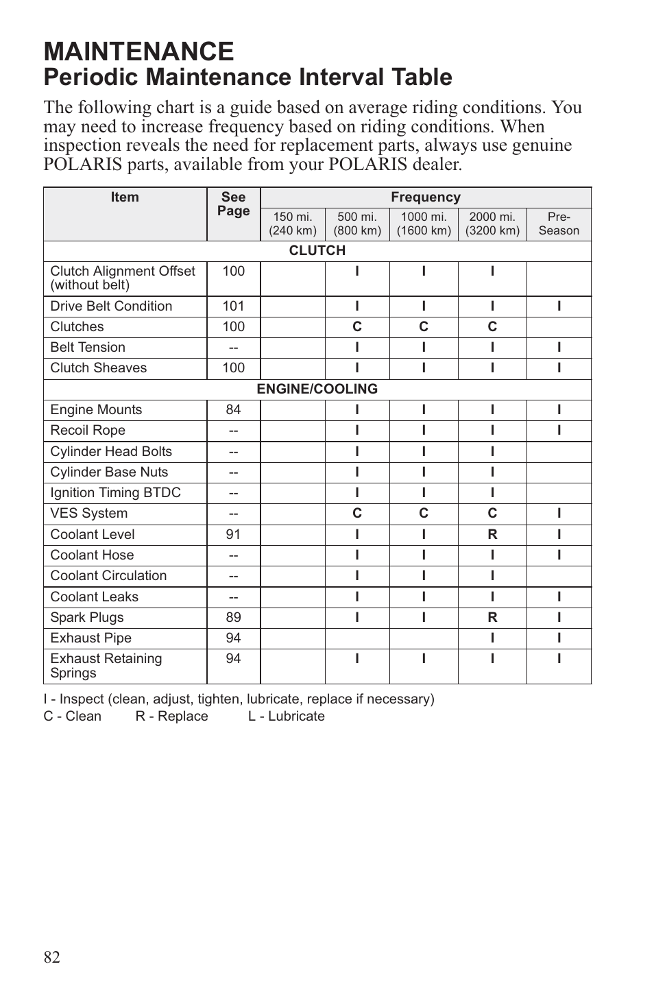 Maintenance, Periodic maintenance interval table | Polaris 2013 600 Switchback User Manual | Page 86 / 143