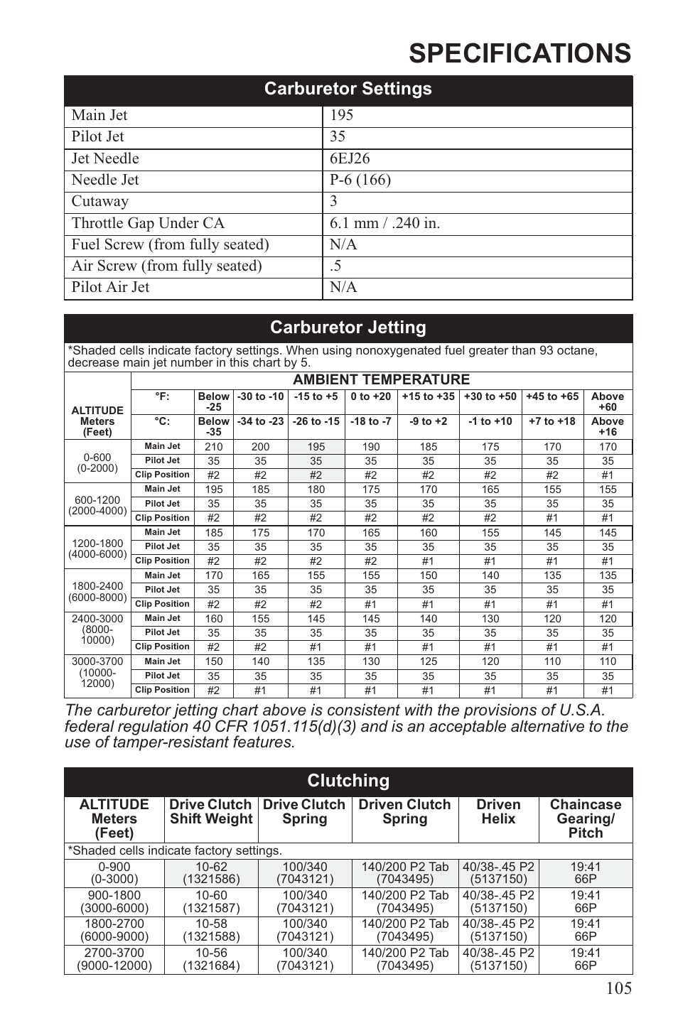 Specifications, Carburetor settings, Carburetor jetting | Clutching, Ambient temperature | Polaris 2013 WideTrak LX User Manual | Page 109 / 131