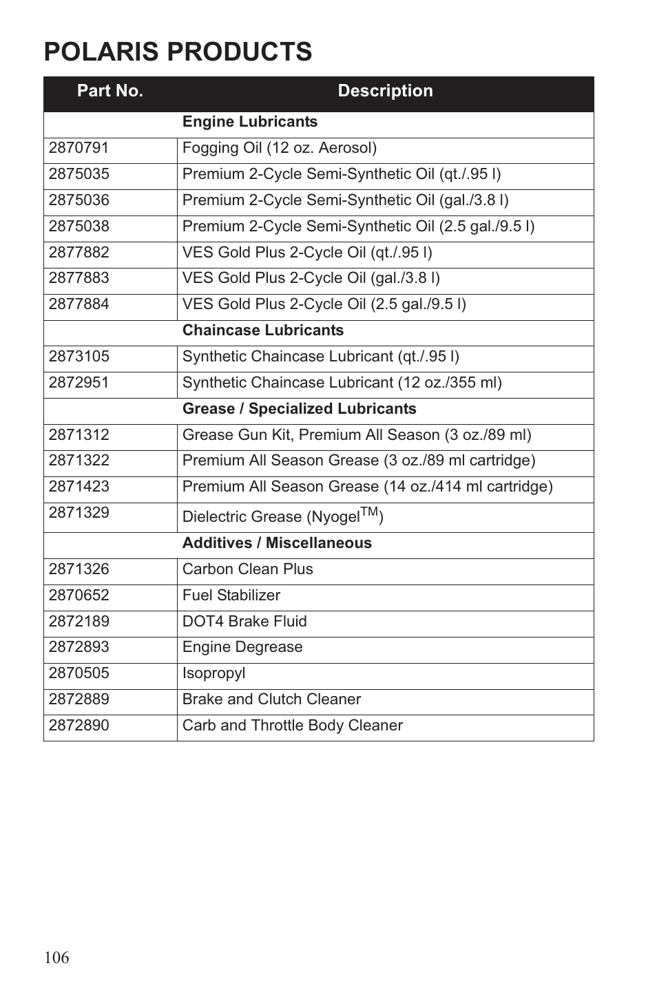 Polaris products | Polaris 2013 WideTrak LX User Manual | Page 110 / 131