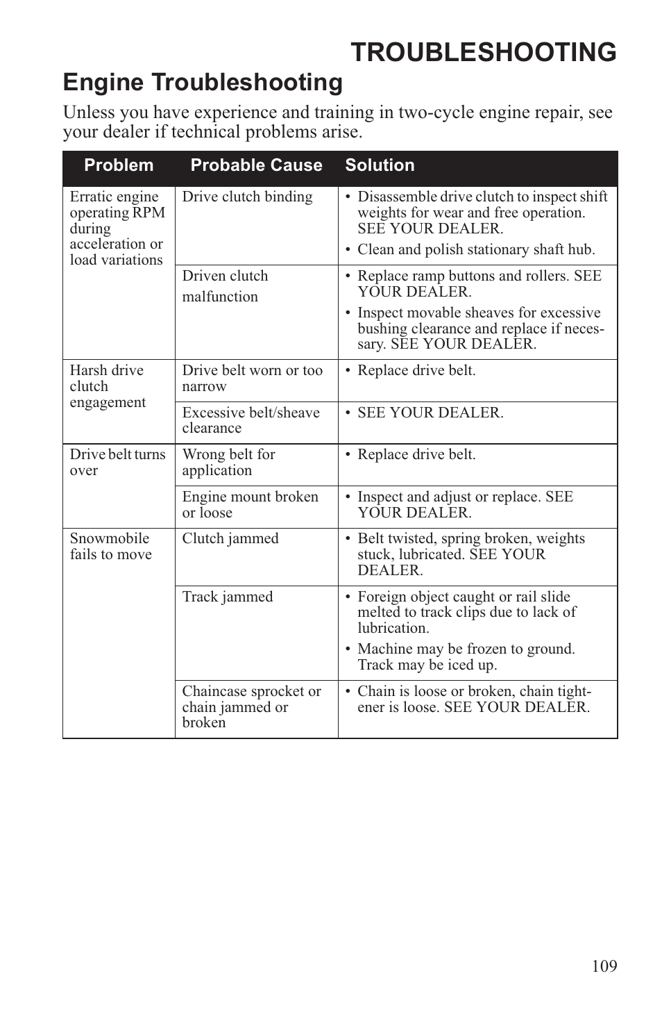 Troubleshooting, Engine troubleshooting | Polaris 2013 WideTrak LX User Manual | Page 113 / 131