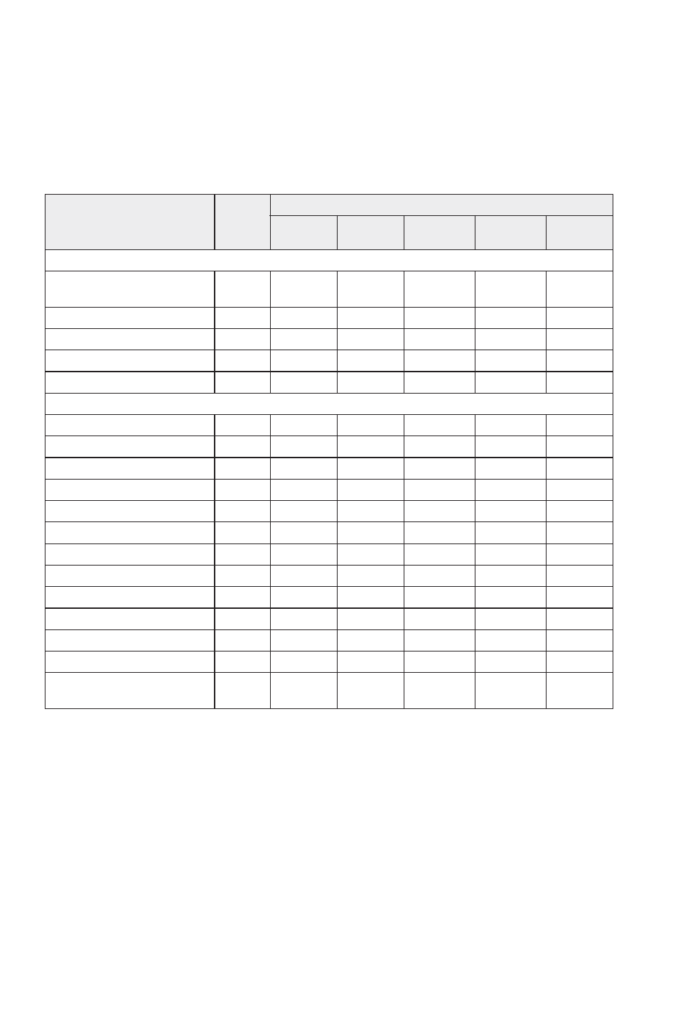 Maintenance, Periodic maintenance interval table | Polaris 2015 600 Switchback Assault User Manual | Page 76 / 137