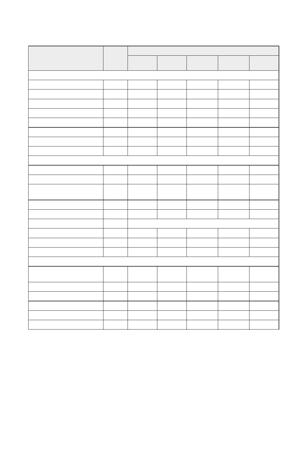 Maintenance, Periodic maintenance interval table | Polaris 2015 600 Switchback Assault User Manual | Page 77 / 137