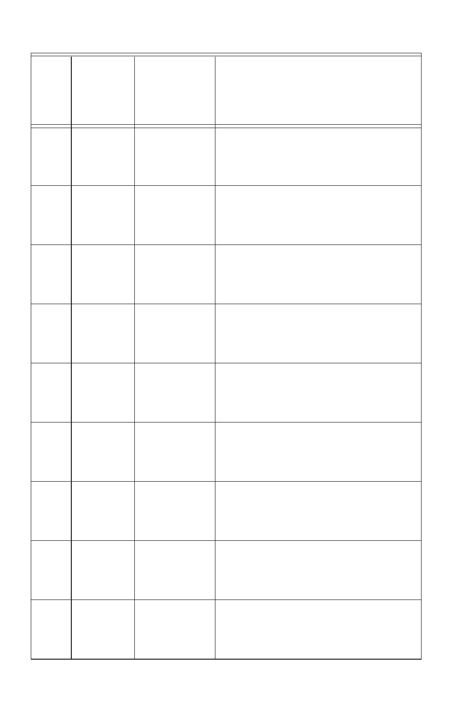 Maintenance log | Polaris 2015 600 Indy Voyageur User Manual | Page 132 / 136