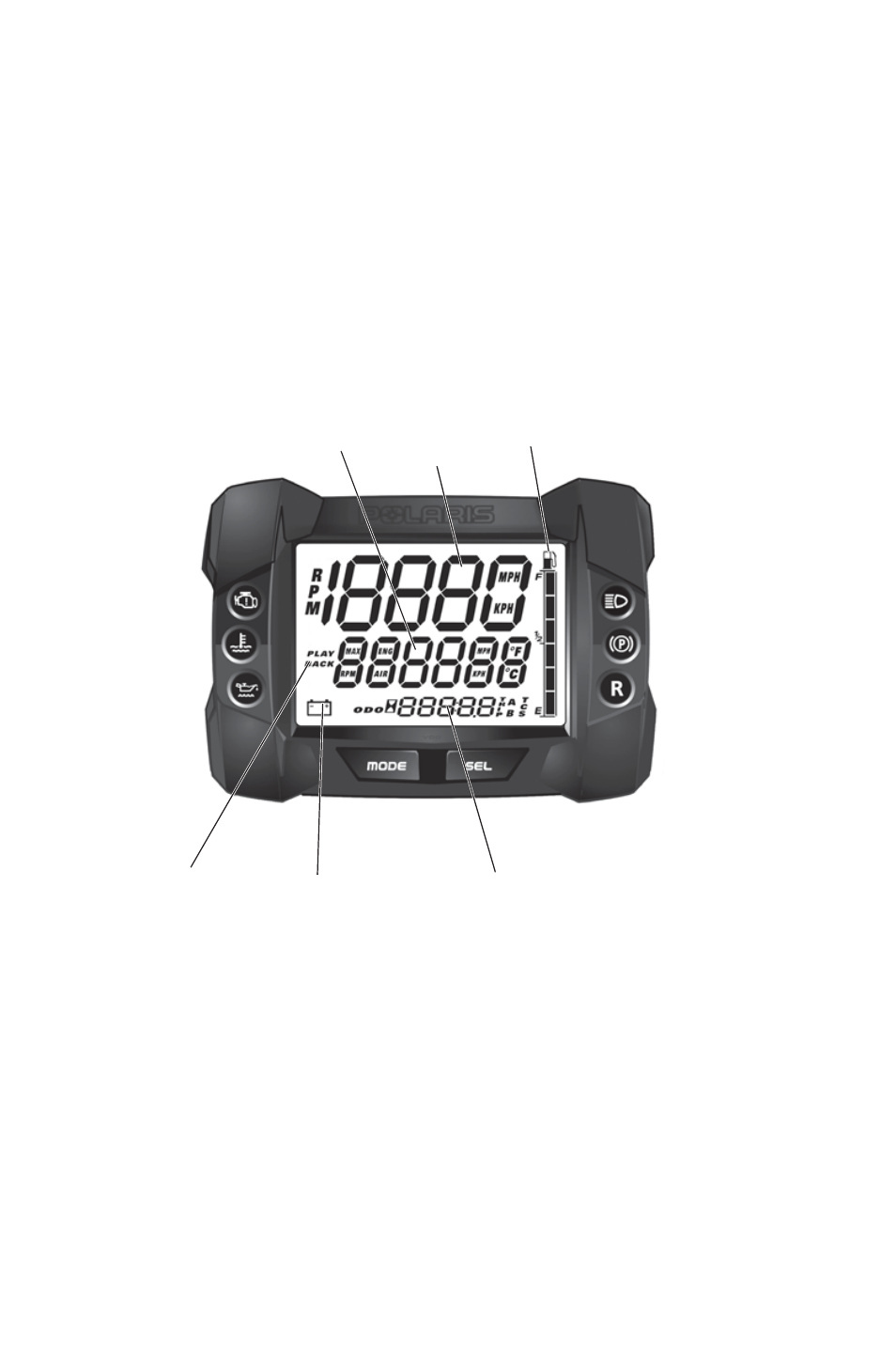 Features, Instrument cluster | Polaris 2015 600 Indy Voyageur User Manual | Page 36 / 136