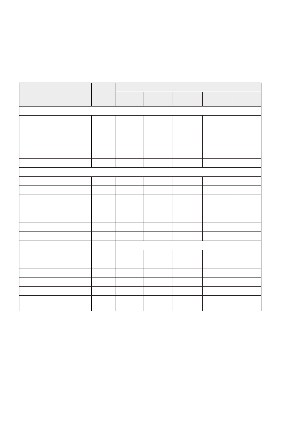 Maintenance, Periodic maintenance interval table | Polaris 2015 600 Indy Voyageur User Manual | Page 78 / 136