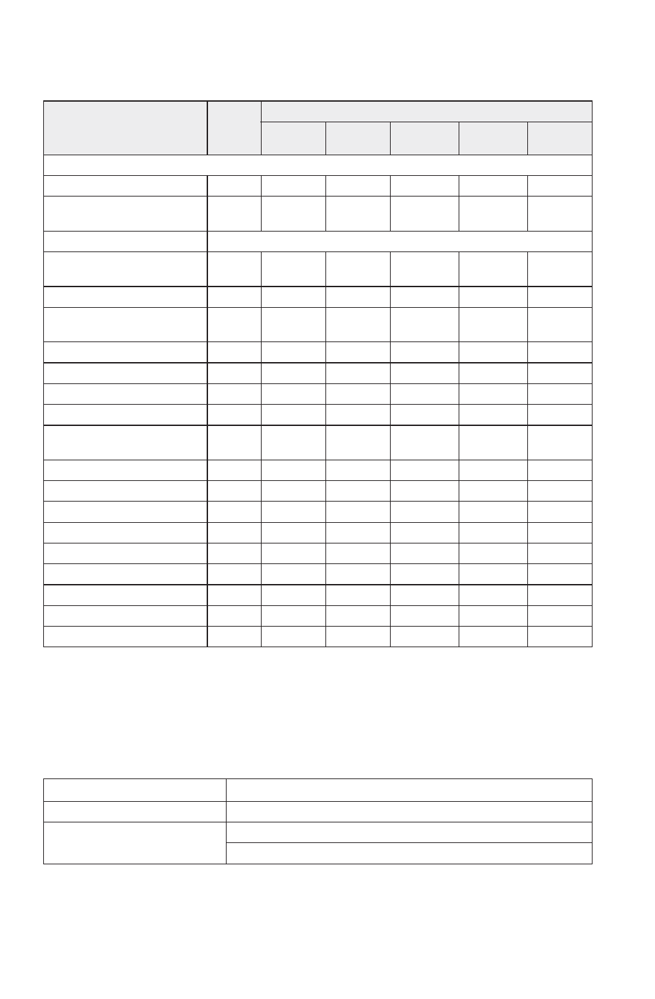 Maintenance, Periodic maintenance interval table, Bolt torque inspection | Polaris 2015 600 Indy Voyageur User Manual | Page 80 / 136