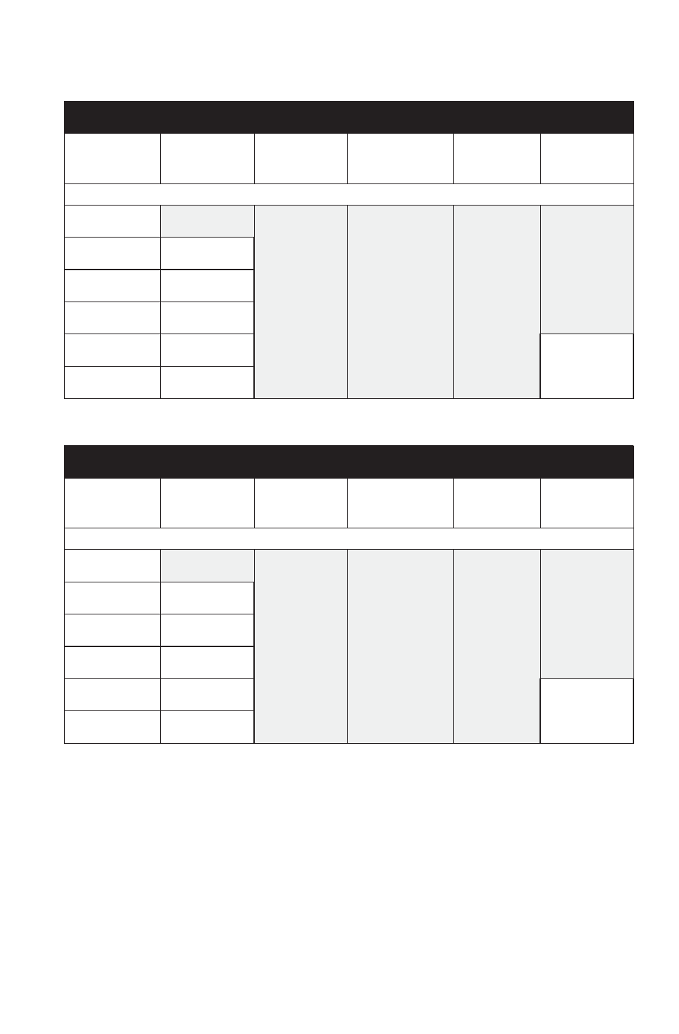 Specifications, Clutching chart | Polaris 2016 600 Indy User Manual | Page 125 / 147