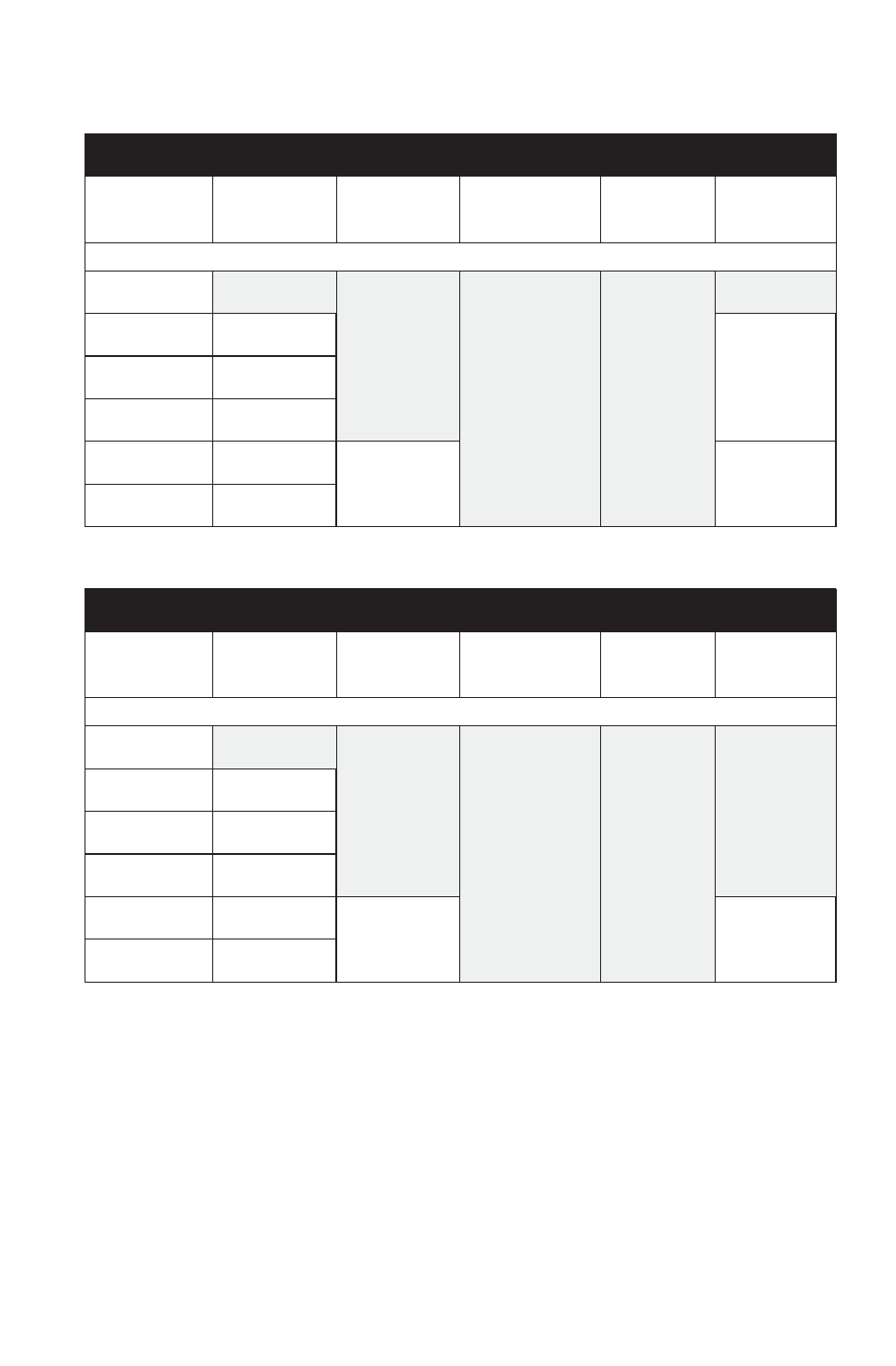 Specifications, Clutching chart | Polaris 2016 600 Indy User Manual | Page 127 / 147