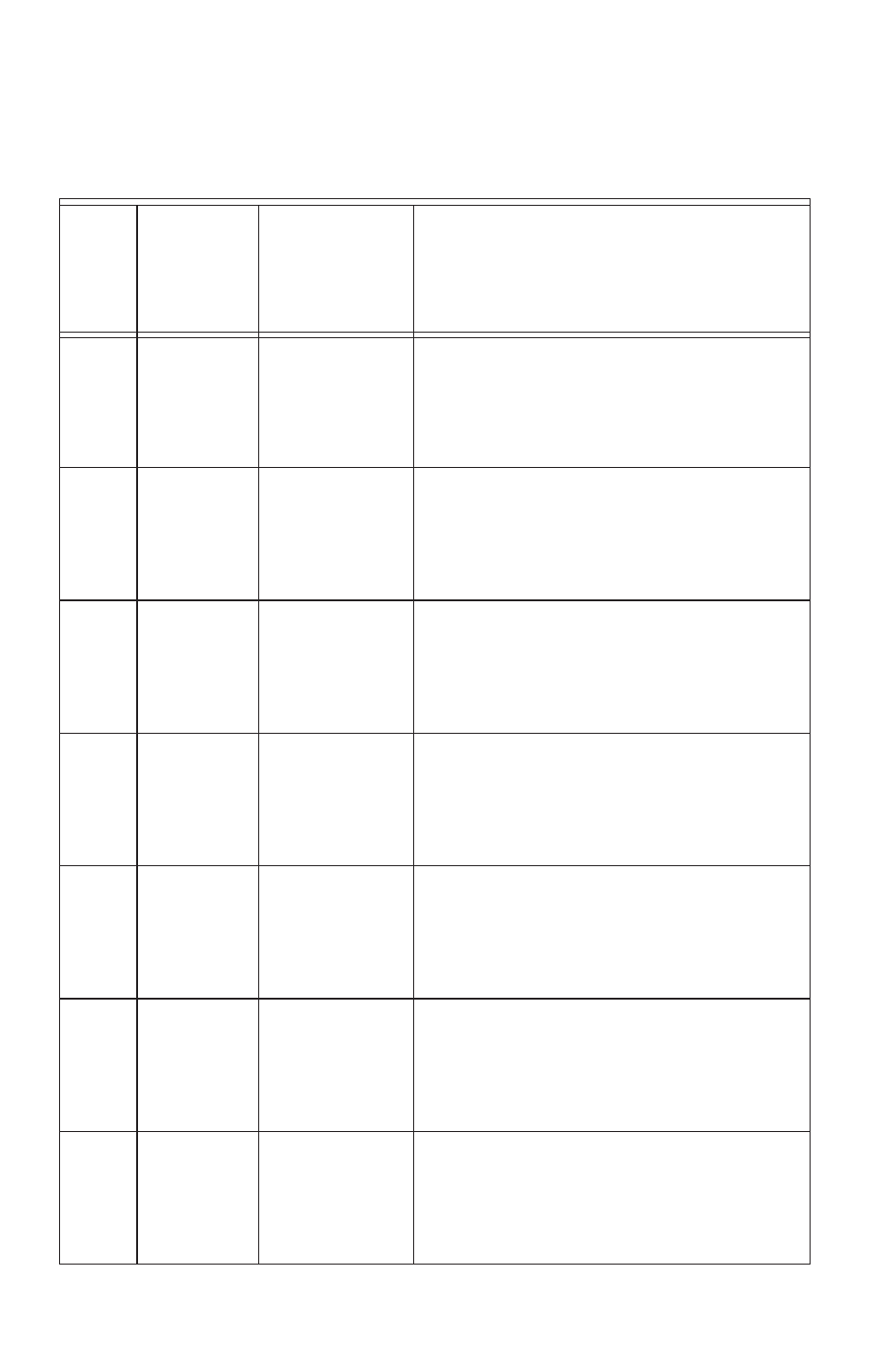 Maintenance log | Polaris 2016 600 Indy User Manual | Page 142 / 147