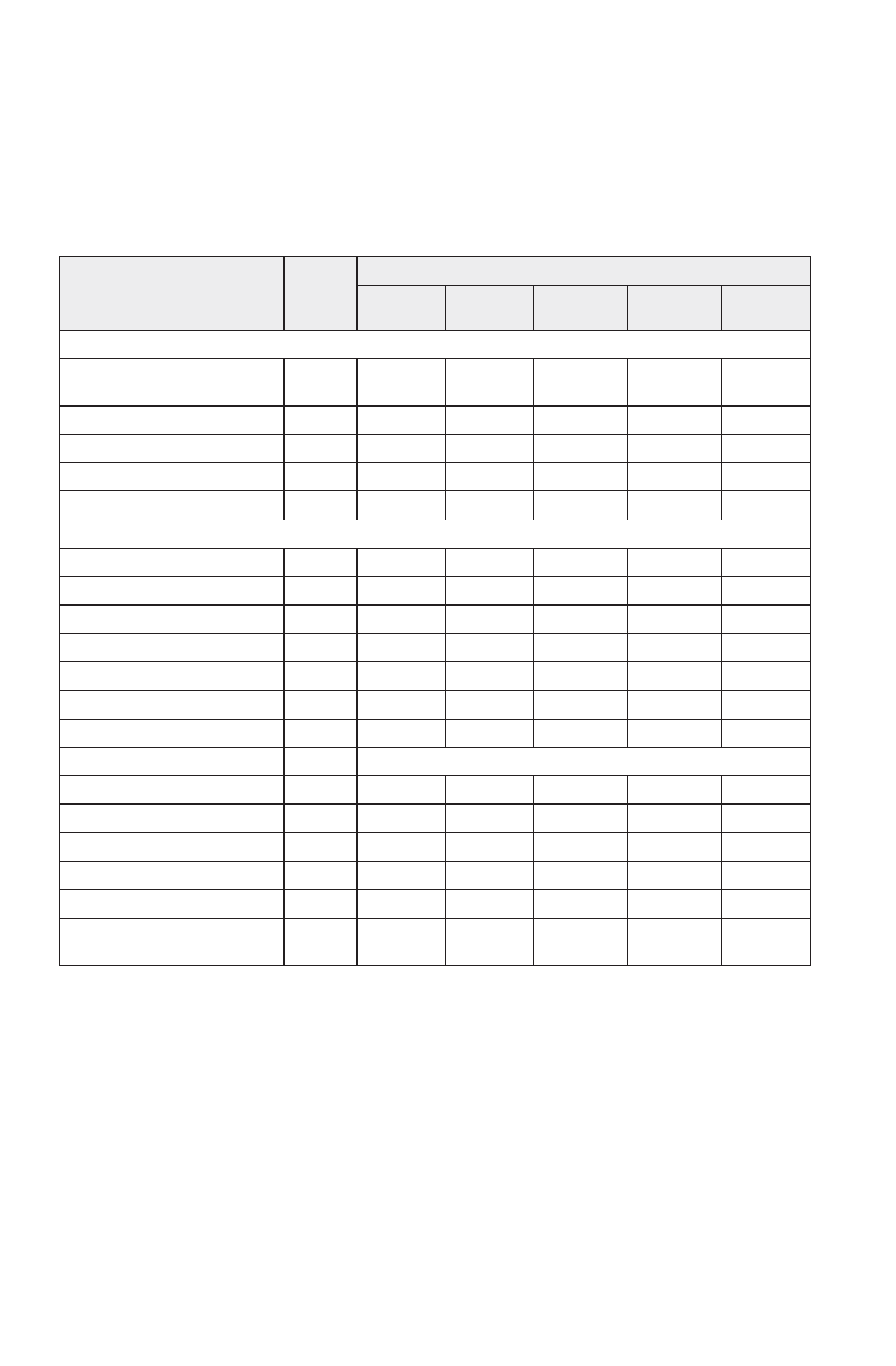 Maintenance, Periodic maintenance interval table | Polaris 2016 600 Switchback Assault 144 User Manual | Page 86 / 145