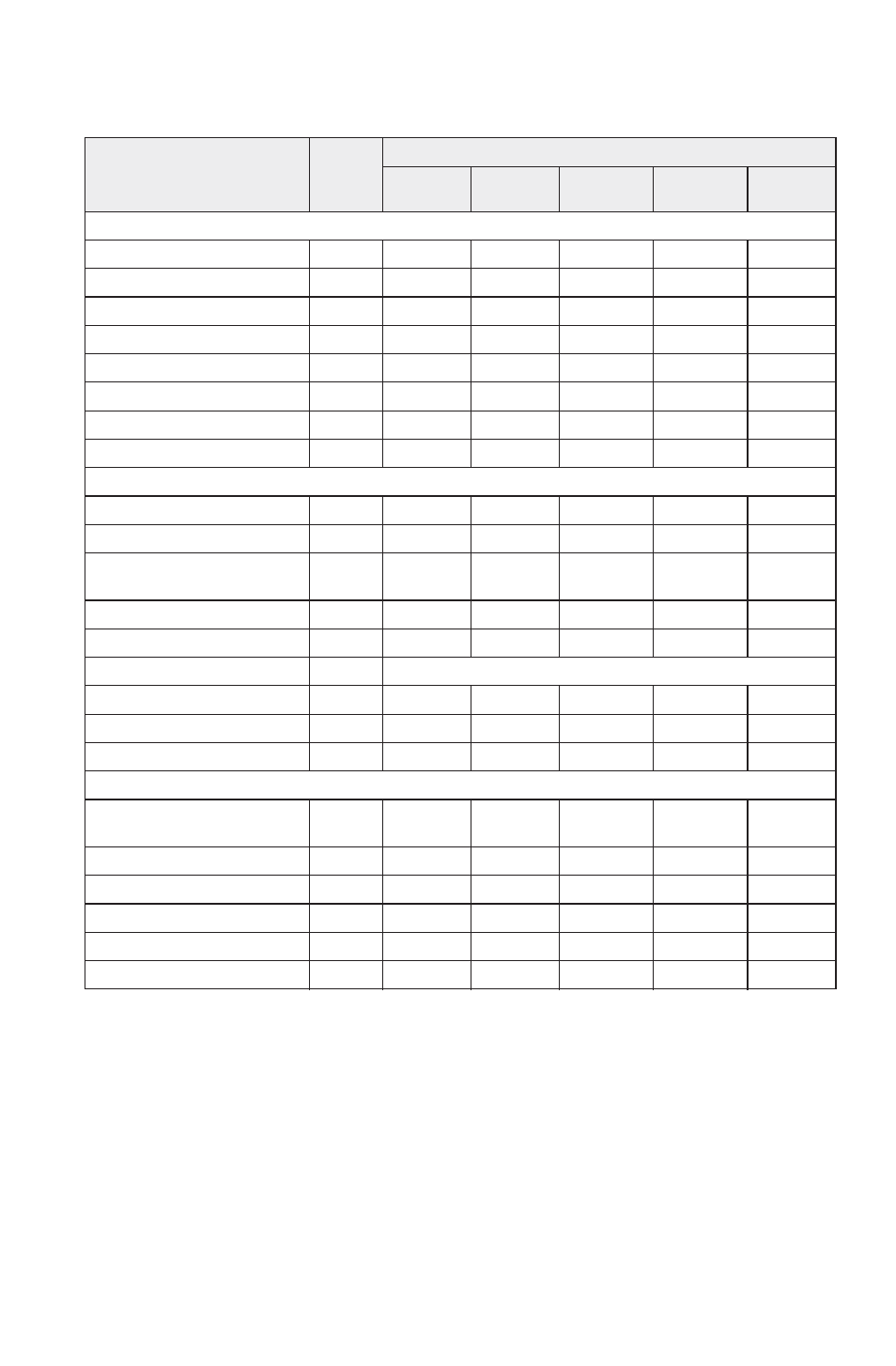 Maintenance, Periodic maintenance interval table | Polaris 2016 600 Switchback Assault 144 User Manual | Page 87 / 145