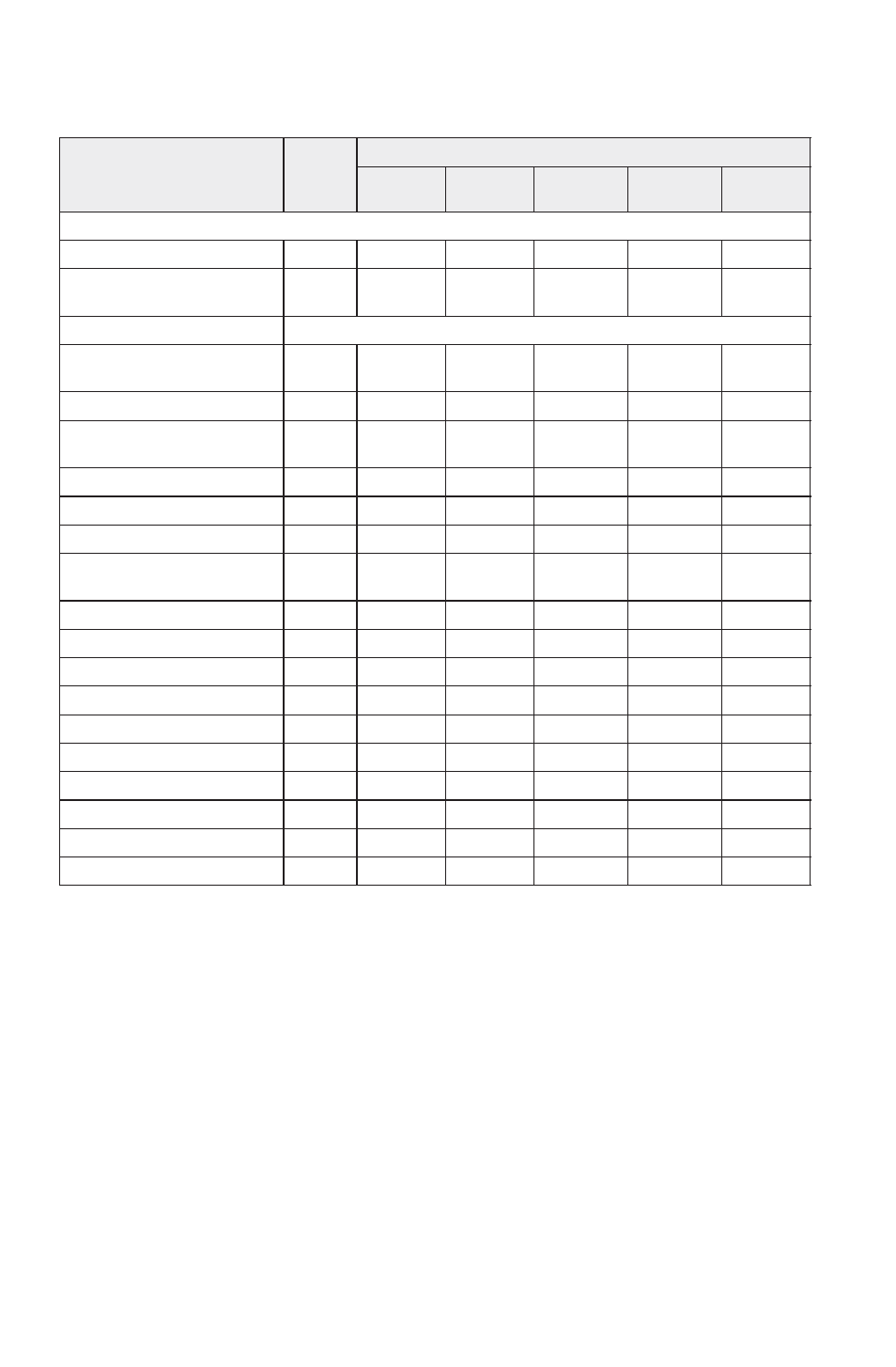 Maintenance, Periodic maintenance interval table | Polaris 2016 600 Switchback Assault 144 User Manual | Page 88 / 145