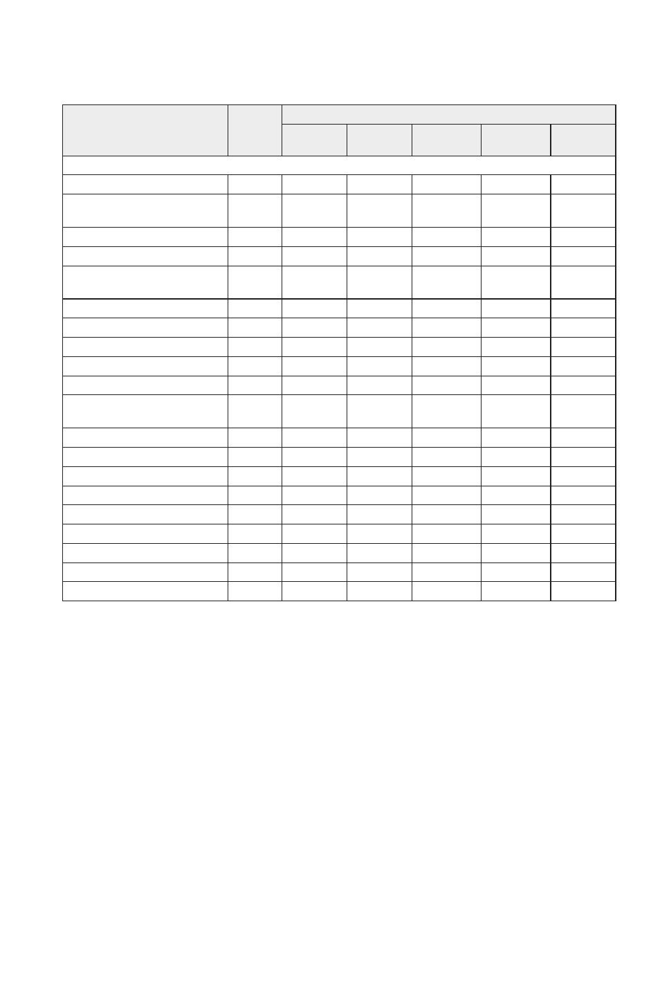 Maintenance, Periodic maintenance interval table | Polaris 2016 600 Rush PRO-S User Manual | Page 103 / 191