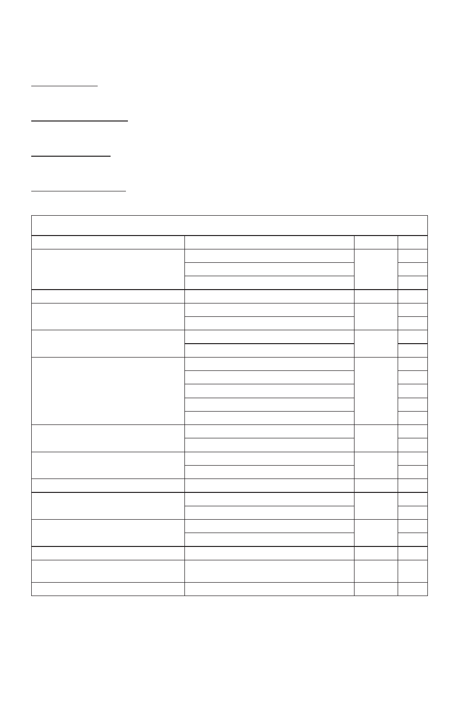 Maintenance, Diagnostic display code definitions, Diagnostic codes | Polaris 2016 600 Rush PRO-S User Manual | Page 104 / 191