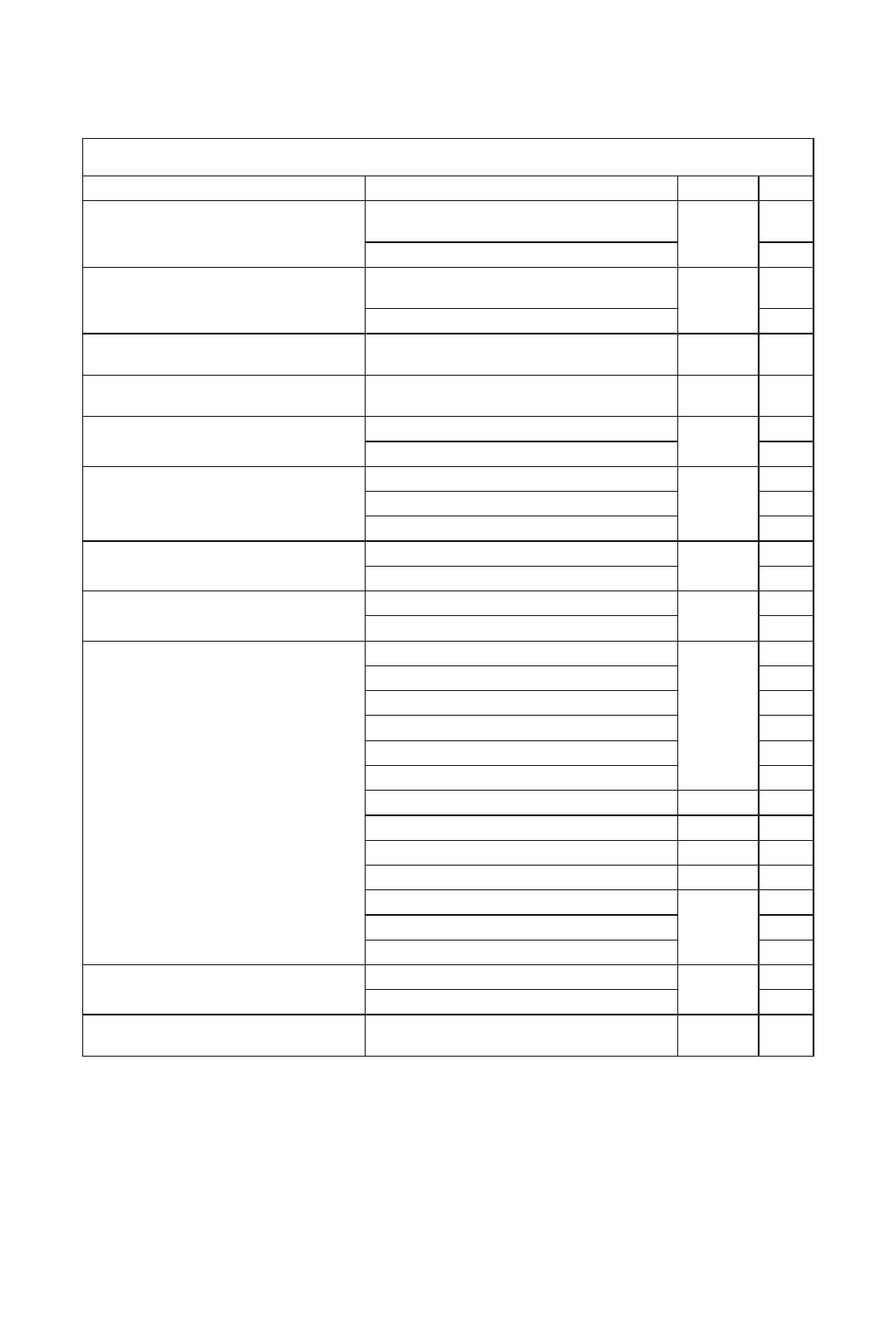 Maintenance, Diagnostic display code definitions, Diagnostic codes | Polaris 2016 600 Rush PRO-S User Manual | Page 105 / 191